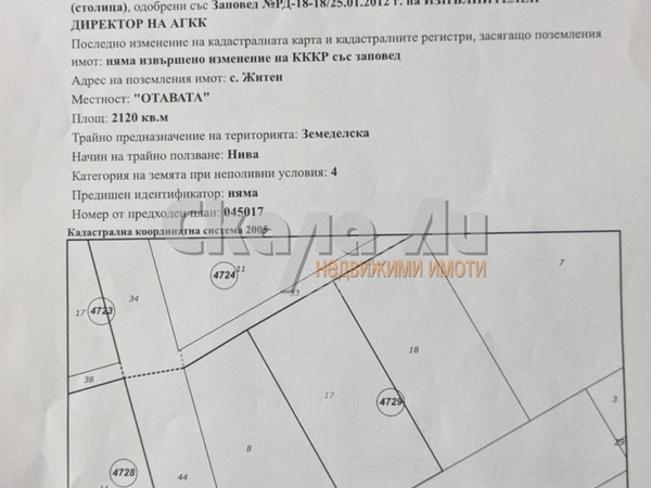 Поземлен имот в землището на с.Житен, в близост до Житенски път. - 5